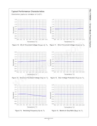 FSL117MRIN數據表 頁面 8