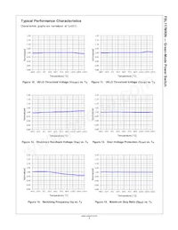 FSL117MRIN Datasheet Page 8