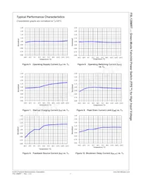 FSL128MRTWDTU Datasheet Page 8