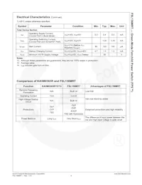 FSL136MRTWDTU Datasheet Page 7