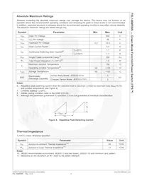 FSL146MRBN Datenblatt Seite 5