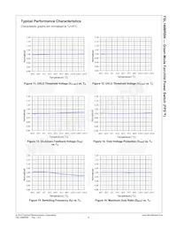 FSL146MRBN Datasheet Pagina 9