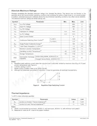 FSL156MRIN Datasheet Page 4