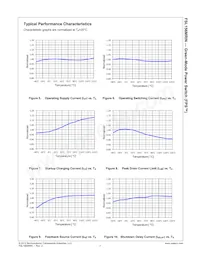 FSL156MRIN Datasheet Page 7