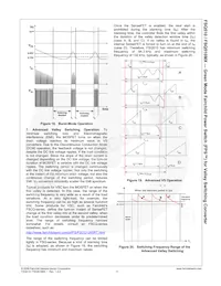 FSQ510MX Datasheet Pagina 12