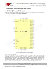 FT2232H-56Q-REEL Datasheet Page 8