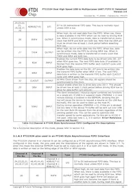 FT2232H-56Q-REEL Datasheet Pagina 12