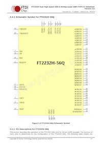 FT2232H-56Q-REEL Datenblatt Seite 17