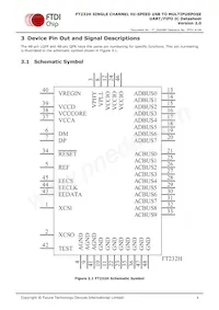 FT232HQ-TRAY Datasheet Page 8