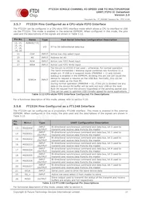 FT232HQ-TRAY Datasheet Page 17