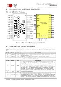 FT232RQ-TRAY數據表 頁面 7