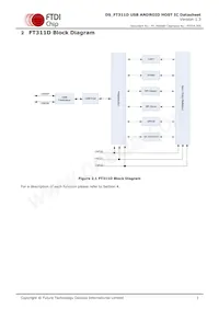 FT311D-32Q1C-T Datasheet Page 3
