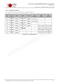 FT311D-32Q1C-T Datasheet Page 8