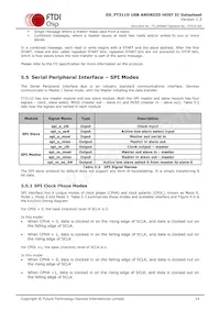 FT311D-32Q1C-T Datasheet Pagina 14