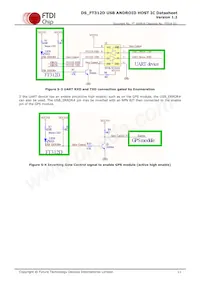 FT312D-32Q1C-R Datasheet Pagina 11
