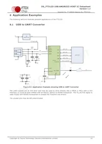 FT312D-32Q1C-R Datasheet Page 15