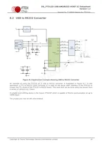 FT312D-32Q1C-R Datasheet Page 16