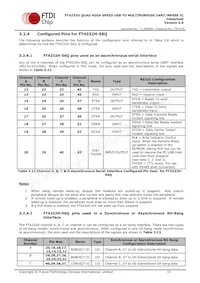 FT4232HQ-TRAY Datasheet Page 15