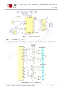 FT4232HQ-TRAY Datasheet Page 19