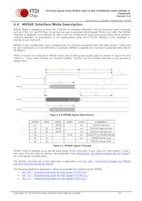 FT4232HQ-TRAY Datasheet Page 21