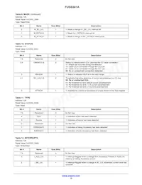 FUSB301ATMX Datasheet Page 10