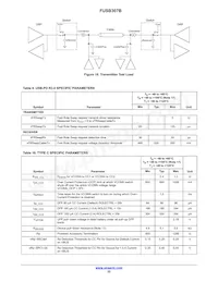 FUSB307BMPX Datasheet Page 22