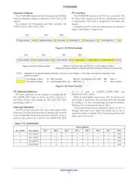 FUSB308BVMPX Datasheet Page 6