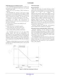 FUSB308BVMPX Datenblatt Seite 15