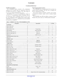 FUSB380CUCX Datasheet Page 6