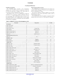 FUSB380UCX Datasheet Page 6