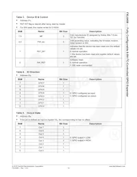 FXL6408UMX Datasheet Page 11