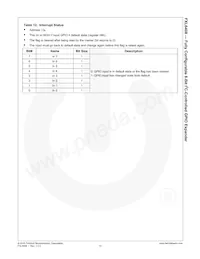 FXL6408UMX Datasheet Page 14