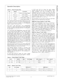 FXLA2203UMX Datasheet Page 14