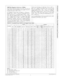 FXLA2203UMX Datasheet Page 15