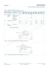 HEF4051BT/AUJ Datasheet Page 8