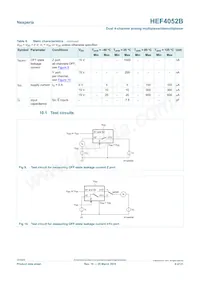 HEF4052BT/AUJ Datasheet Page 8