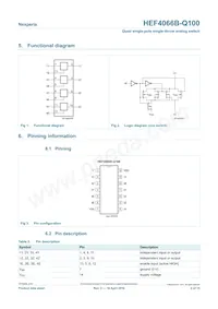 HEF4066BT-Q100J Datasheet Page 2