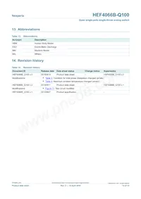 HEF4066BT-Q100J Datasheet Page 12