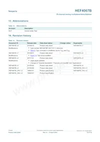 HEF4067BP Datasheet Page 15