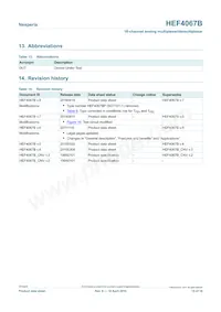 HEF4067BP數據表 頁面 15