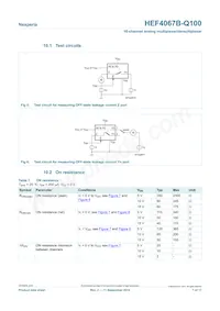 HEF4067BT-Q100J Datasheet Page 7