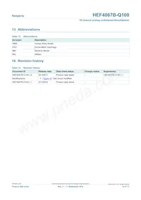 HEF4067BT-Q100J Datasheet Page 14