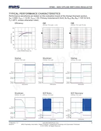 HF900GS Datasheet Pagina 9