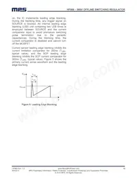 HF900GS Datasheet Page 15