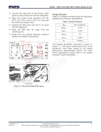 HF900GS Datasheet Page 19