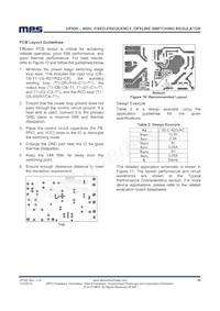 HF920GSE-Z Datasheet Pagina 20