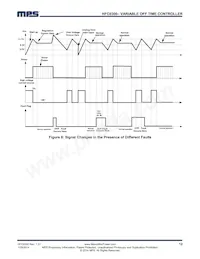 HFC0300HS-LF Datasheet Page 12