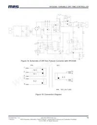 HFC0300HS-LF Datasheet Page 16