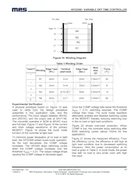 HFC0300HS-LF Datasheet Pagina 17