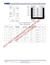 HFC0400GS Datasheet Page 22